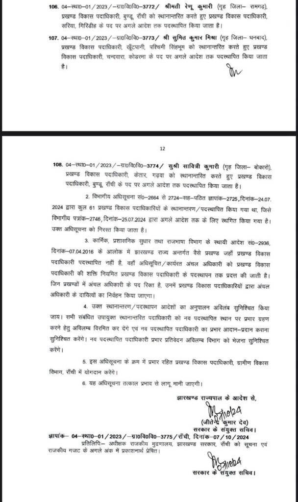 झारखंड में बड़े पैमाने पर प्रशासनिक फेरबदल, कई प्रखंडों के BDO का हुआ तबादला, ग्रामीण विकास विभाग ने जारी की अधिसूचना