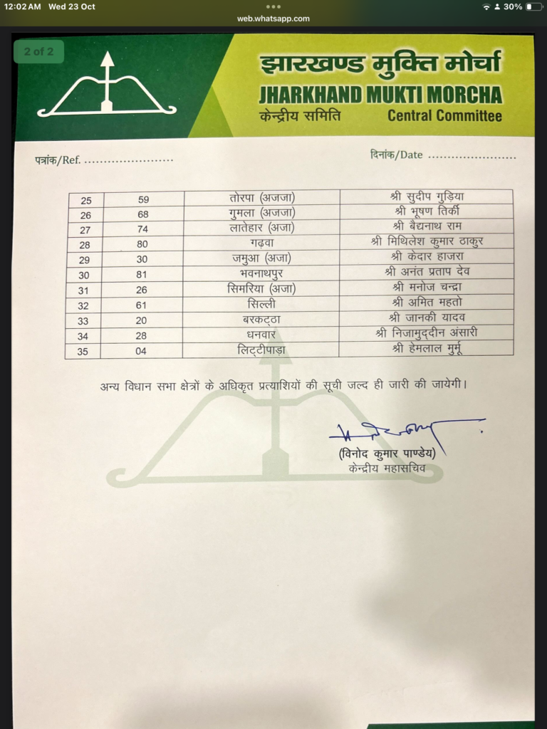 JMM Candidate List