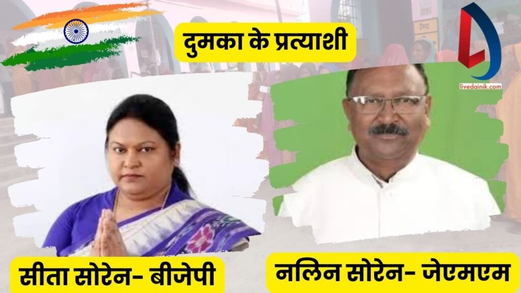 Lok Sabha Election 2024 का मतदान संपन्न, अब चार जून को नतीजे है इंतजार, अंतिम चरण में झारखंड में तीन सीटों पर 67.95 प्रतिशत से ज्यादा मतदान 5 Dumka seat