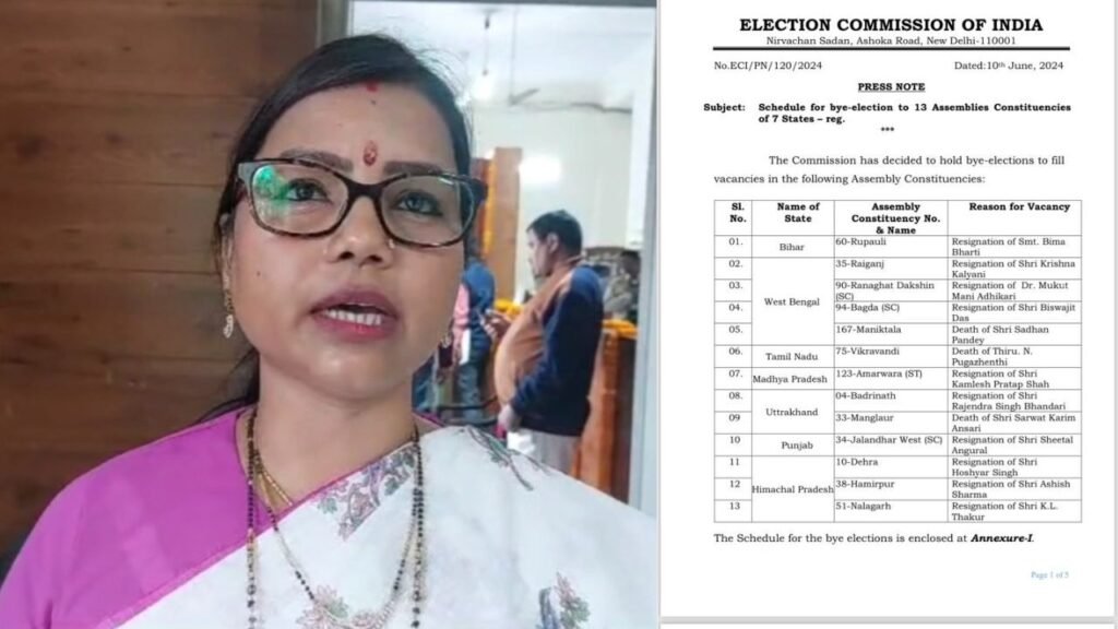 ByElection: सात राज्यों के 13 विधानसभा सीटों पर उपचुनाव का एलान, पूर्णिया के रूपौली में 1व जुलाई को मतदान