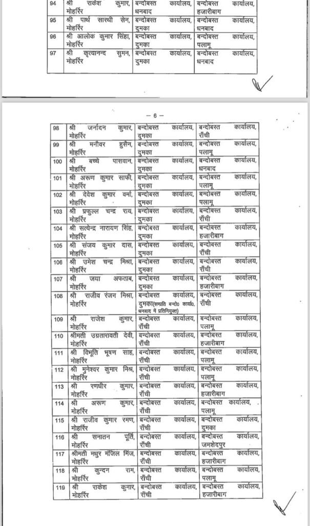 53b1bad6 b45d 4b5b a2b3 c0b23c535990