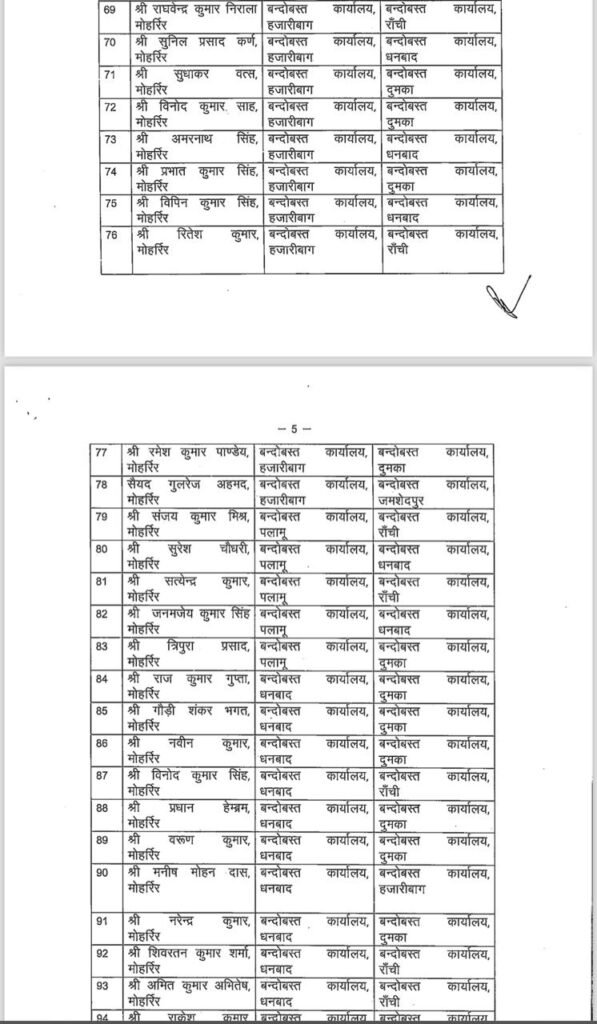 64de7aa3 5147 4d2f 8037 f837fbc44db2