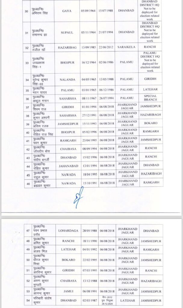 46b55aff 5054 4108 a14d c0275cf63b9a