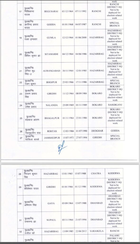 9adfd20a 6f80 4860 b191 c2879f31591c