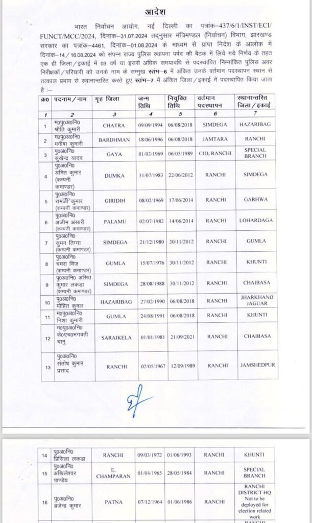 a3887662 f4c9 4b98 8613 8d9e6457bea7