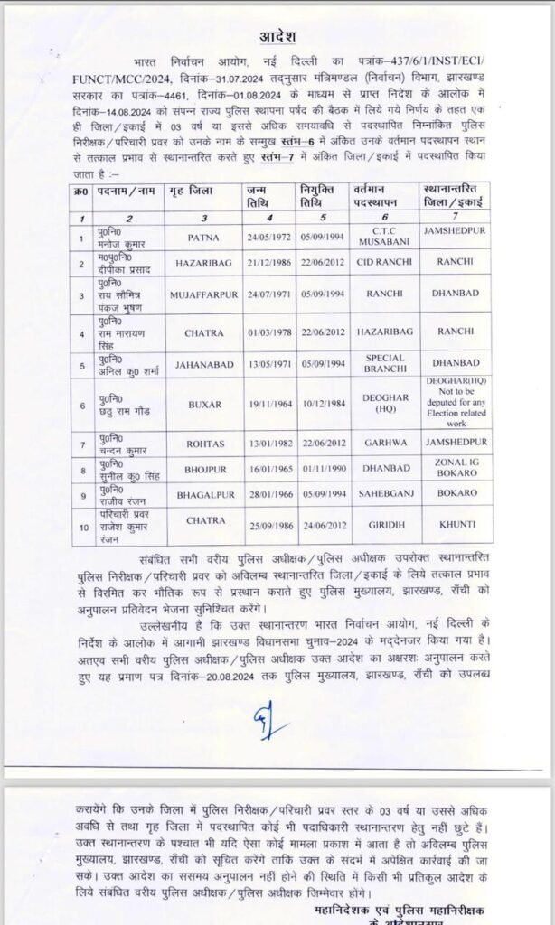 f5a93c1e 3d1e 46d9 af4f cdd34d33f06f