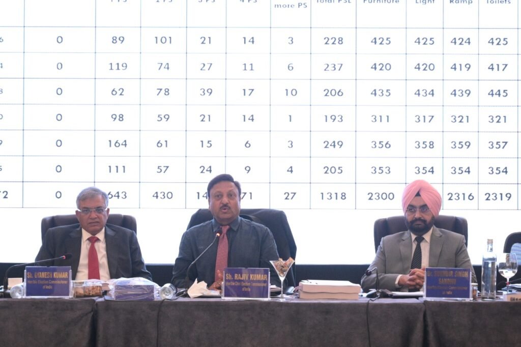 ECI cec rajeev kumar