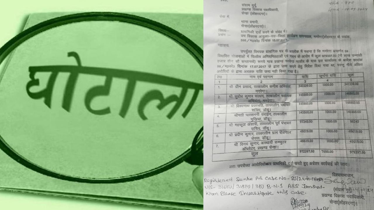 मनरेगा की 9 योजनाओं में अवैध निकासी के मामले में 7 आरोपियों पर प्राथमिकी दर्ज 1 मनरेगा की 9 योजनाओं में अवैध निकासी के मामले में 7 आरोपियों पर प्राथमिकी दर्ज