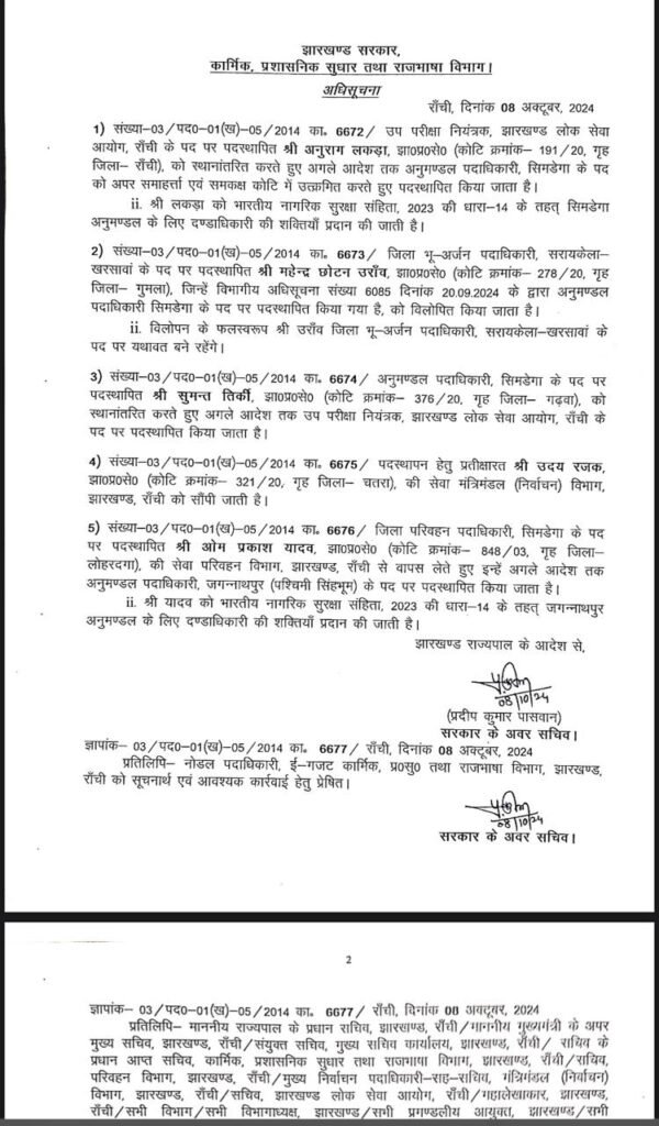 झारखंड प्रशासनिक सेवा के अधिकारियों का तबादला, कार्मिक प्रशासनिक सुधार और राजभाषा विभाग ने जारी की अधिसूचना 2 33e7e8e1 85ac 4aba 9101 0bc739ee7732 1