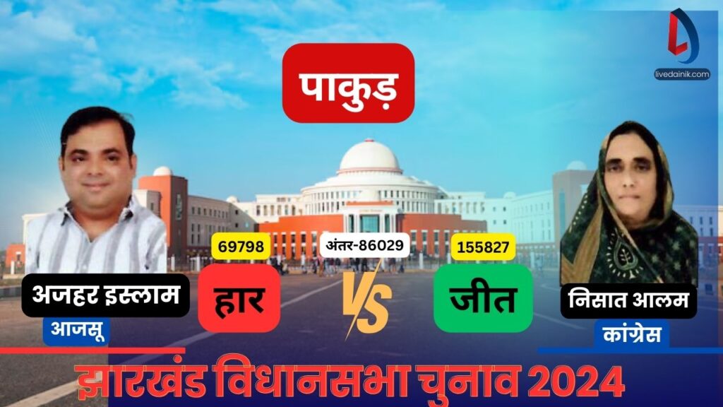 Pakur vidhansabha result