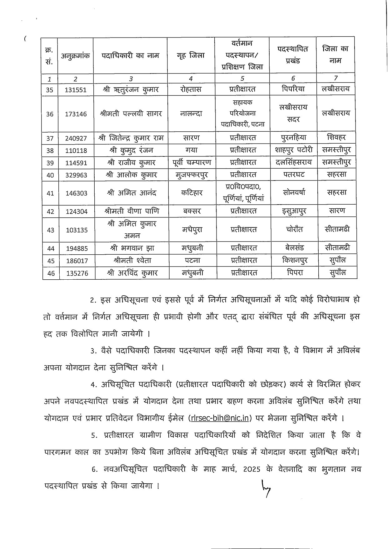बिहार में विधानसभा चुनाव से पहले तबादले का दौर शुरू, बड़े पैमाने पर BDO की हुई ट्रांसफर-पोस्टिंग 4 3