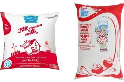 मदर डेयरी के बाद अब अमूल ने बढ़ाई दूध की कीमत, एक मई से नई दर होगी लागू