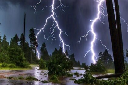 झारखंड में आज से बदलेगा मौसम का मिजाज, 7 से 9 मार्च तक बारिश के आसार