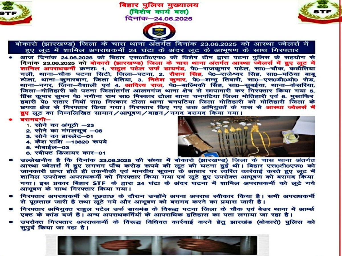 बोकारो के ज्वेलरी शॉप में 5 करोड़ों की लूट के बाद अपराधी बिहार भागे, STF ने 24 घंटे के अंदर ऐसे दबोचा 1 24444471 patt