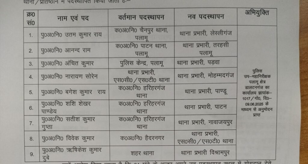 WhatsApp Image 2025 06 09 at 17.38.29 981995bb