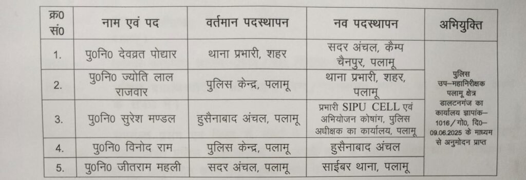 WhatsApp Image 2025 06 09 at 17.38.30 e24f2f12