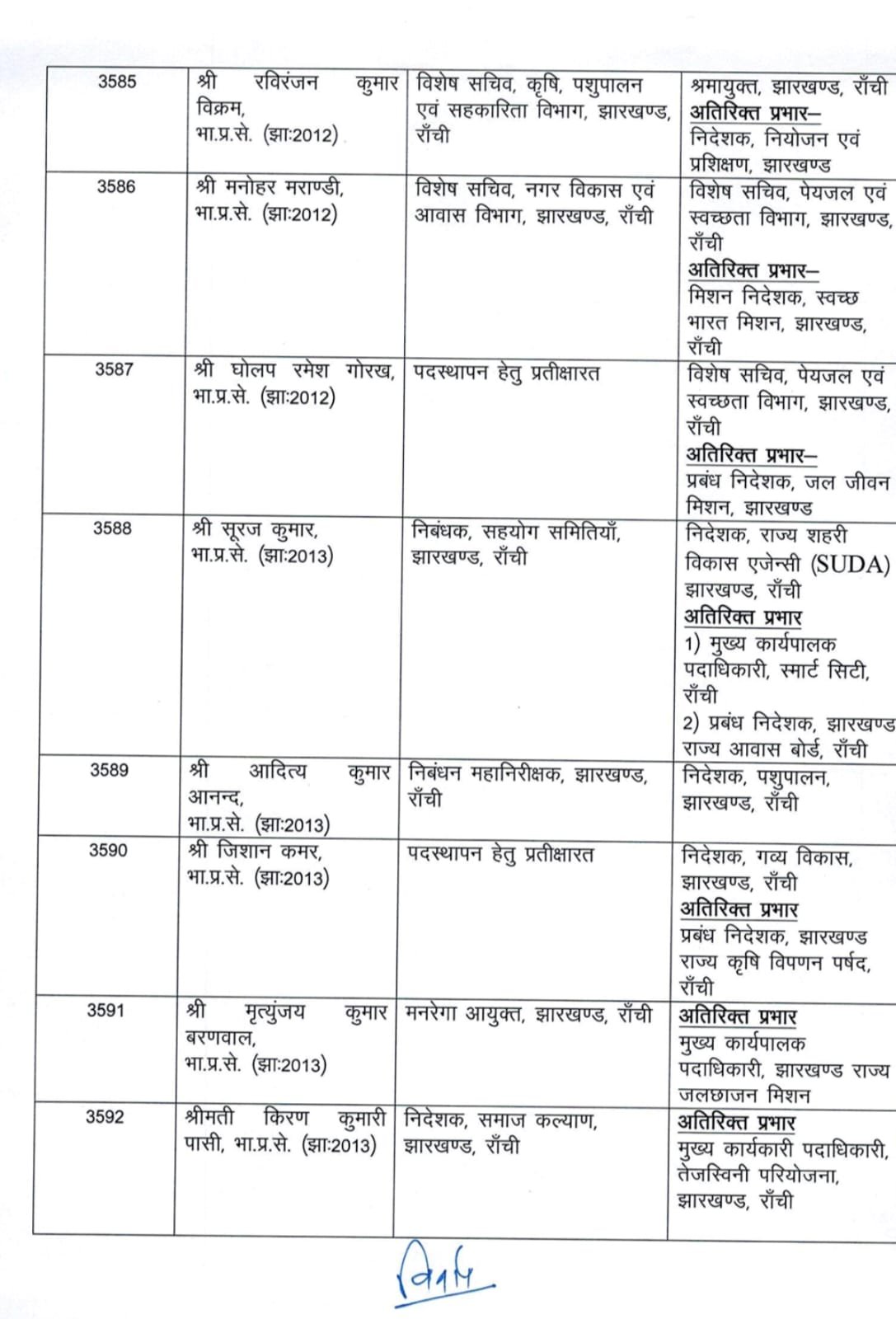 WhatsApp Image 2025 06 18 at 20.25.52