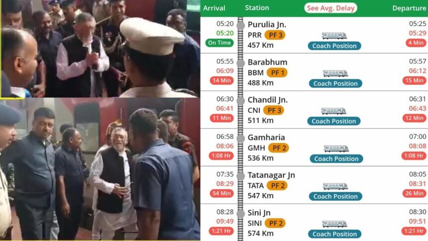 झारखंड के राज्यपाल संतोष गंगवार की ट्रेन हो गई लेट, 35 किलोमीटर का सफर 2 घंटे में किया तय