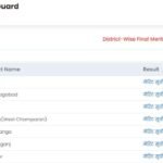 बिहार होम गार्ड फाइनल मेरिट लिस्ट जारी,15,000 पदों पर होना हैं चयन,ऐसे करें चेक