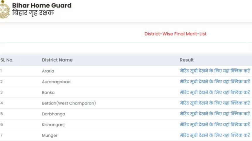 बिहार होम गार्ड फाइनल मेरिट लिस्ट जारी,15,000 पदों पर होना हैं चयन,ऐसे करें चेक