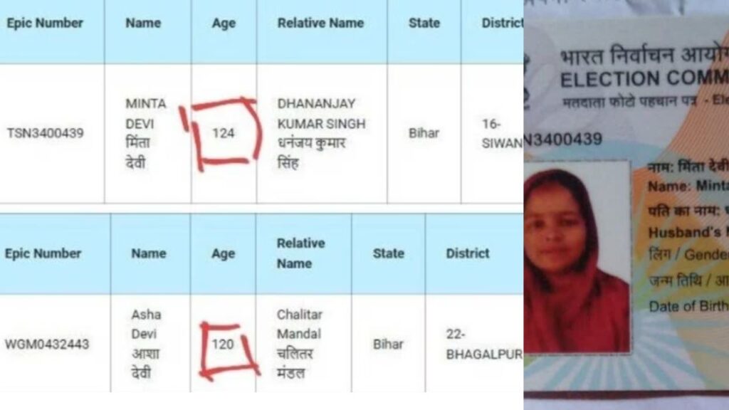 मिंता देवी के बाद अब 120 साल की आशा देवी पर सवाल, चुनाव आयोग ने कहा उम्र सही है