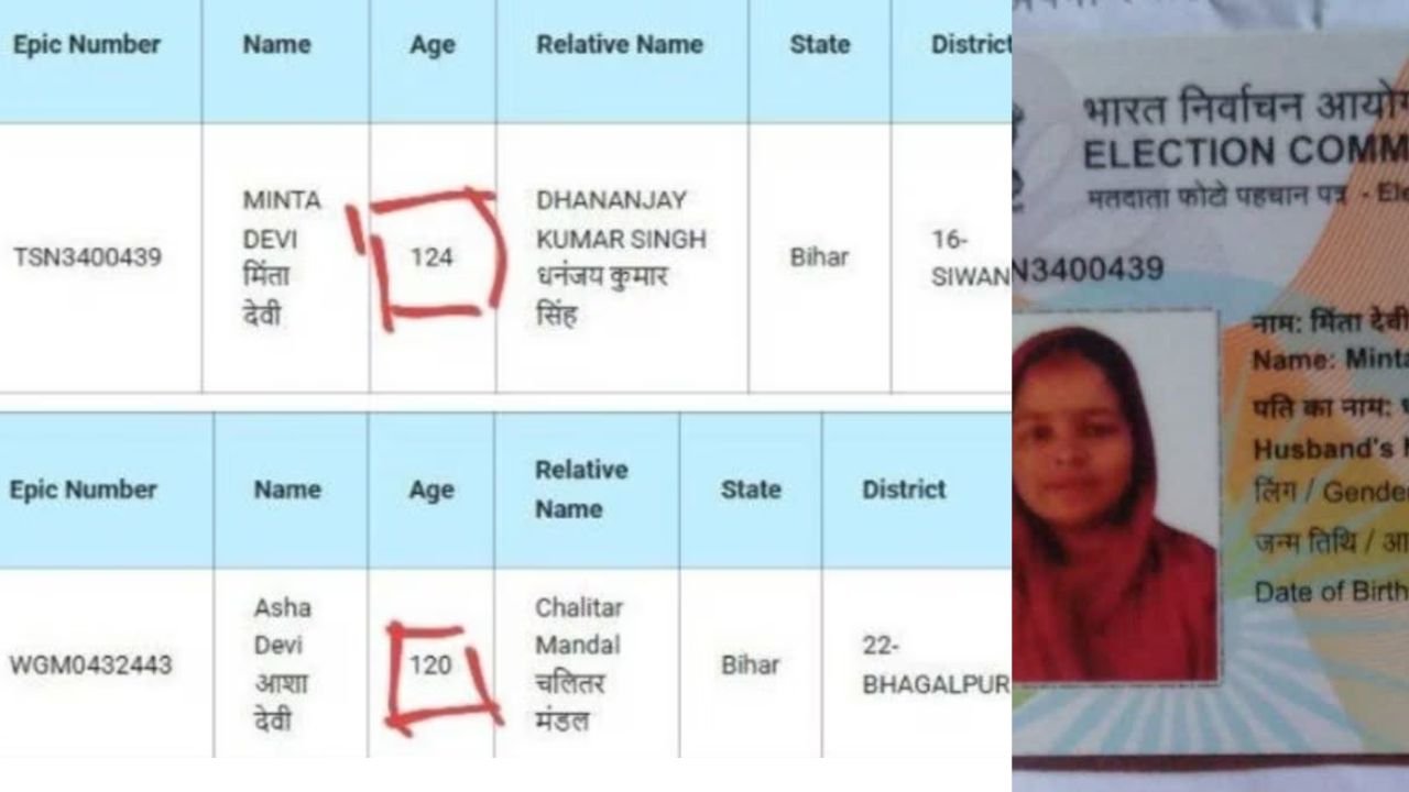 मिंता देवी के बाद अब 120 साल की आशा देवी पर सवाल, चुनाव आयोग ने कहा उम्र सही है