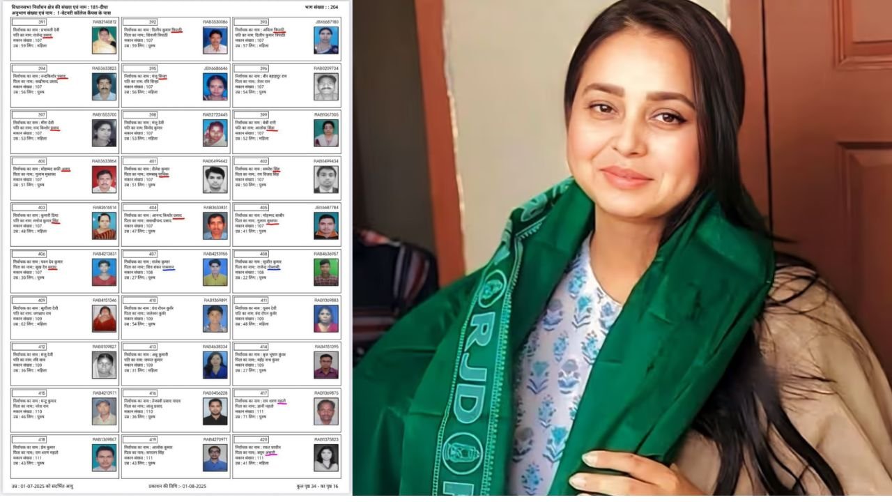 वोटर लिस्ट लालू यादव की बेटी रोहिणी ने उठाये सवाल,पूछा- एक ही मकान नंबर में तिवारी, सिन्हा, अंसारी, पासवान, मुस्तफा और यादव कैसे!