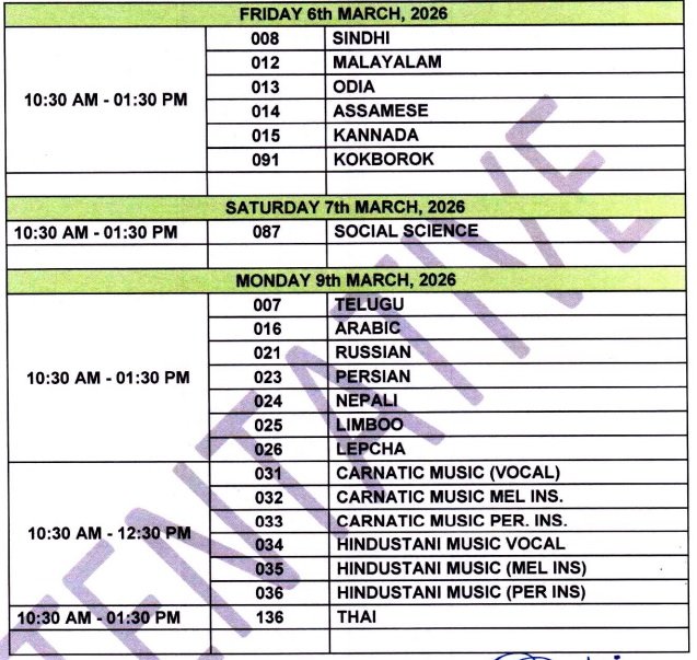 cbse 10th date sheet 6