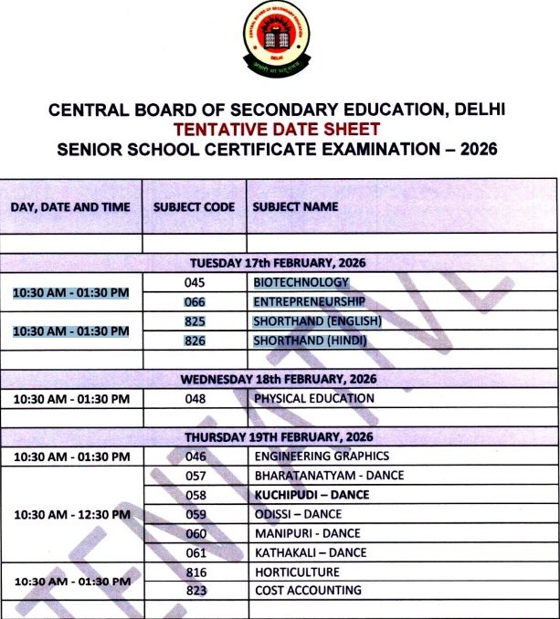 cbse 12th date sheet 1(1)