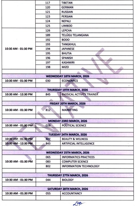 cbse 12th date sheet 4