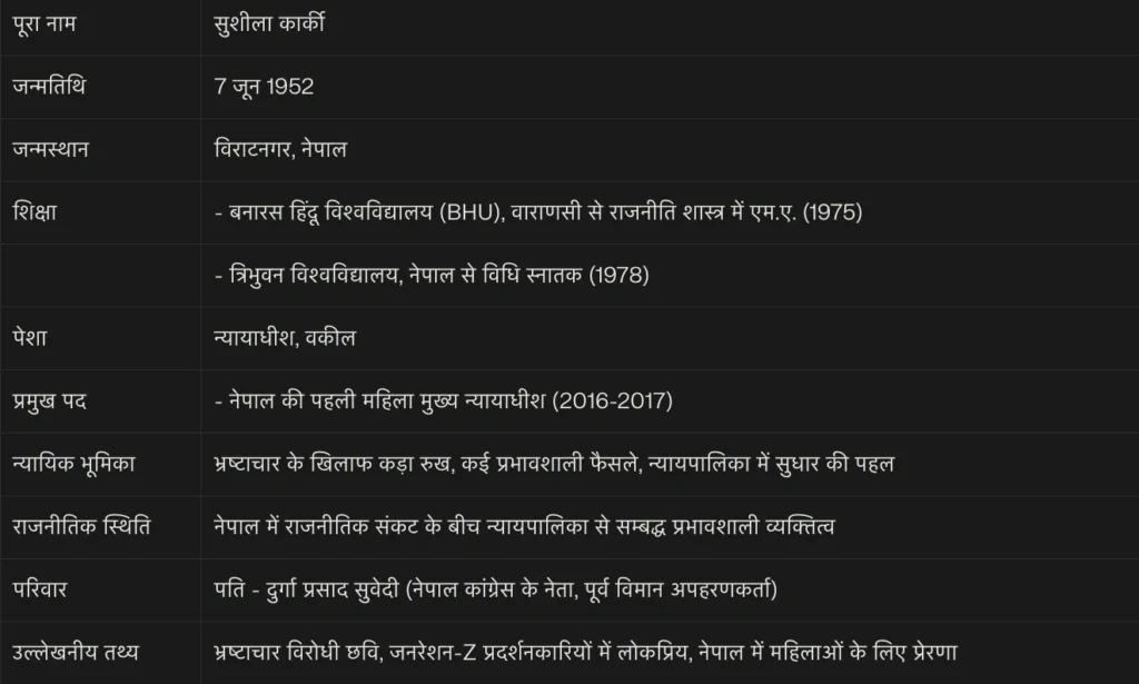 screenshot 2025 09 12 at 8.27.38 pm