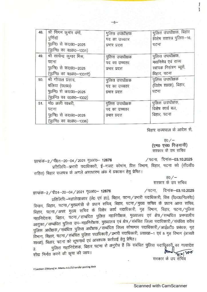 बिहार में बड़े पैमाने पर प्रशासनिक फेरबदल, 3 IPS और 51 DSP का हुआ तबादला 8 7