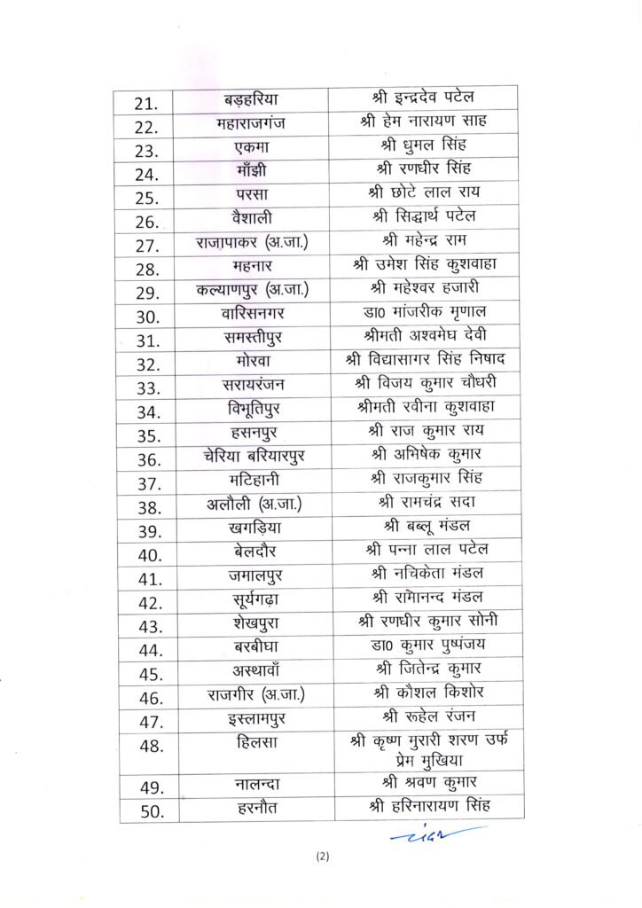 jdu first list1