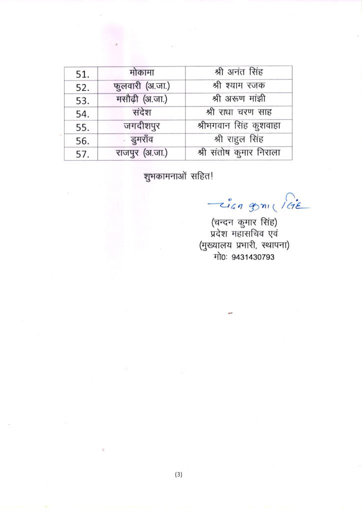 jdu list 3