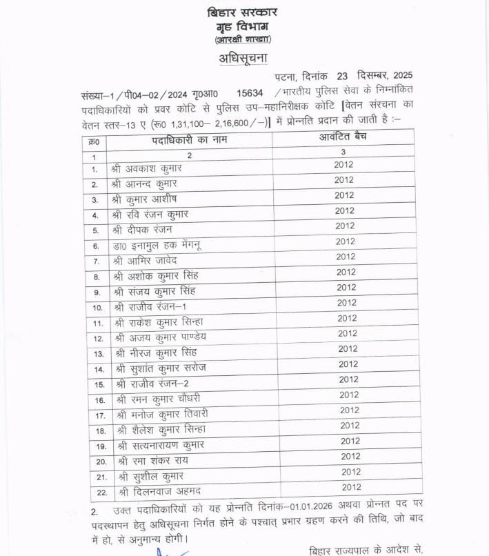 बिहार में 43 IPS अधिकारियों को मिला प्रमोशन, कुंदन कृष्णन DG बनाए गए 2 NewsDeatilsd3ffe78389a84a1e9144948e034b0e26269