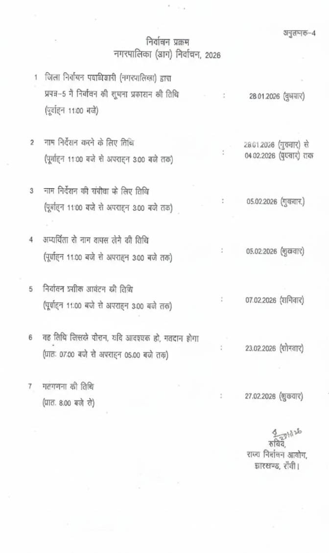 WhatsApp Image 2026 01 27 at 2.18.35 PM