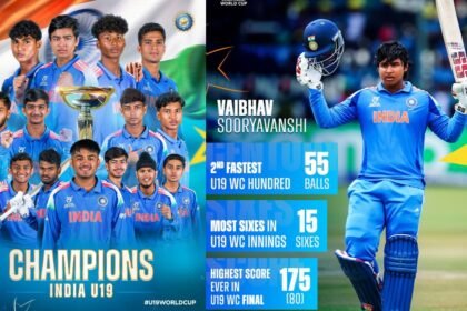 IND vs ENG U-19 WC Final: वैभव सूर्यवंशी की आंधी बह गए अंग्रेज,भारत छठी बार बना चैंपियन