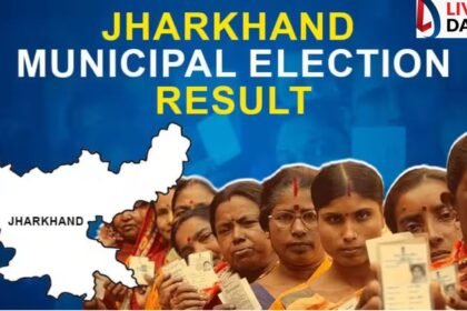 Jharkhand Nikay Chunav Result 2026:लोहरदगा में BJP समर्थित अनिल उरांव की रोमांचक जीत ,जामताड़ा में निर्दलीय प्रत्याशी ने भाजपा समर्थित उम्मीदवार को हराया