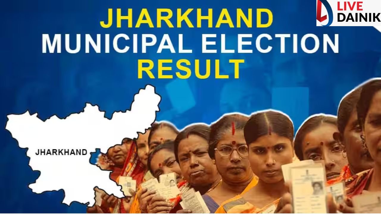 Jharkhand Nikay Chunav Result 2026:लोहरदगा में BJP समर्थित अनिल उरांव की रोमांचक जीत ,जामताड़ा में निर्दलीय प्रत्याशी ने भाजपा समर्थित उम्मीदवार को हराया