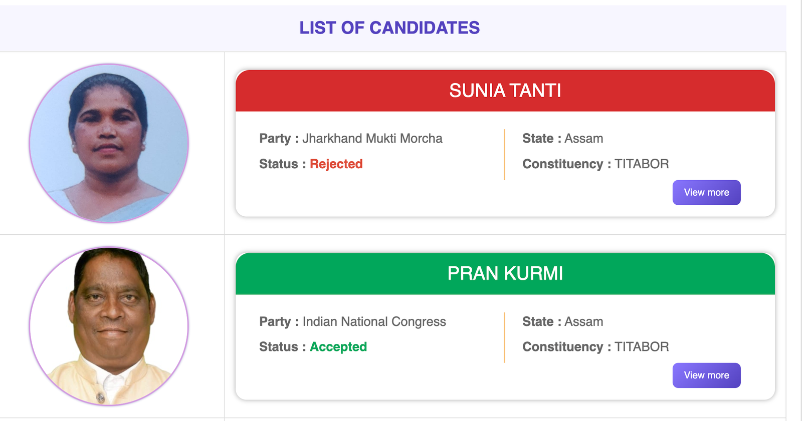 JMM के आदिवासी उम्मीदवार समेत तीन का नामांकन रद्द, हेमंत-कल्पना रामनवमी के बाद चुनाव प्रचार करने जाएंगे असम 1 TITABOR