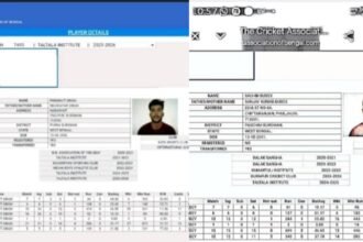 झारखंड के अंडर-19 क्रिकेट टीम में बंगाल के 26 वर्षीय खिलाड़ी, चयन प्रक्रिया और नियमों की पारदर्शिता पर उठे सवाल