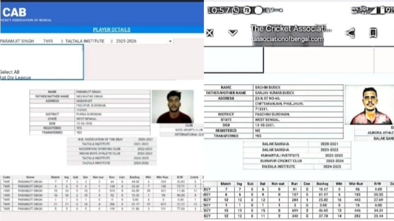 झारखंड के अंडर-19 क्रिकेट टीम में बंगाल के 26 वर्षीय खिलाड़ी, चयन प्रक्रिया और नियमों की पारदर्शिता पर उठे सवाल