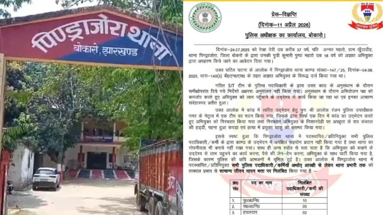 पिंड्राजोर थाना प्रभारी सहित 28 पुलिसकर्मी संस्पेंड, झारखंड में पहली बार हुई ऐसी कार्रवाई