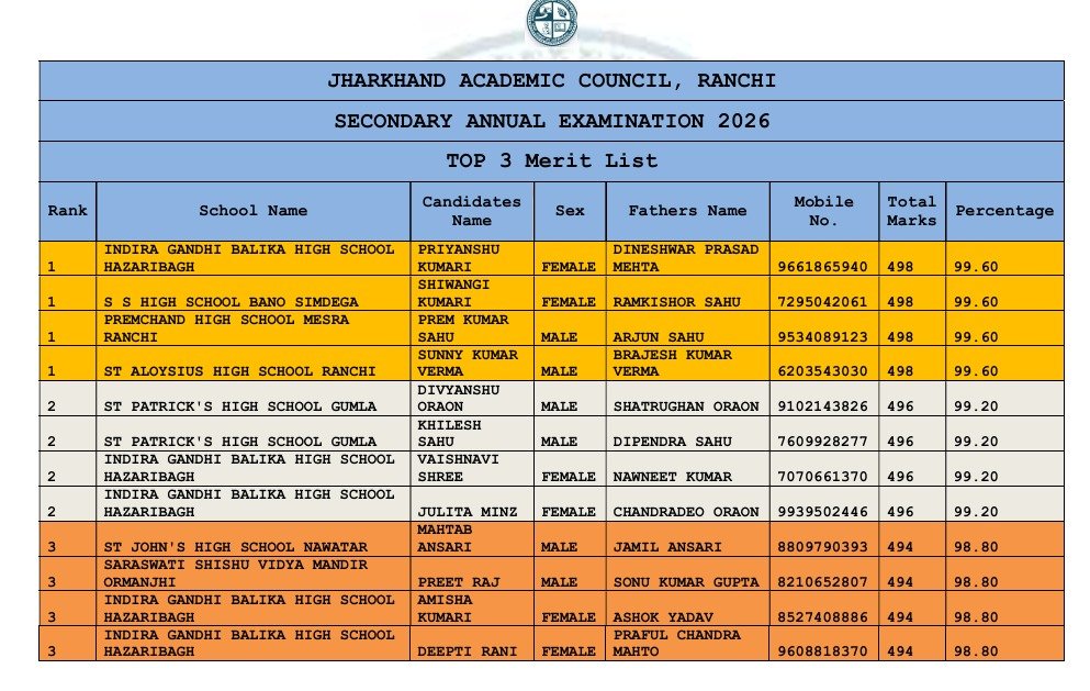 WhatsApp Image 2026 04 23 at 3.16.52 PM