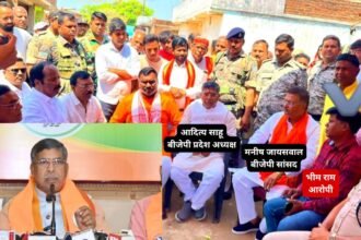 आदित्य साहू