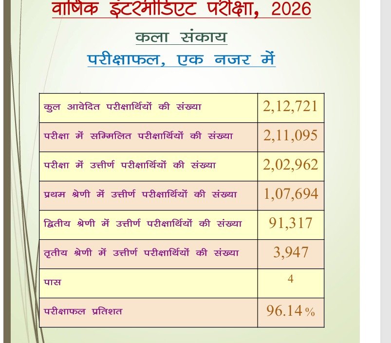 WhatsApp Image 2026 05 06 at 2.54.38 PM