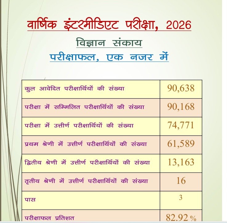WhatsApp Image 2026 05 06 at 2.55.00 PM