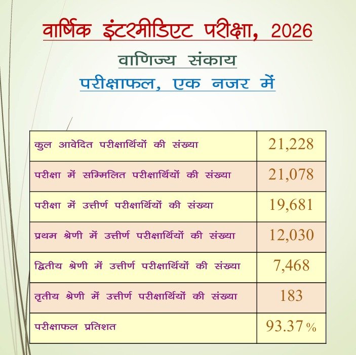 WhatsApp Image 2026 05 06 at 2.55.18 PM