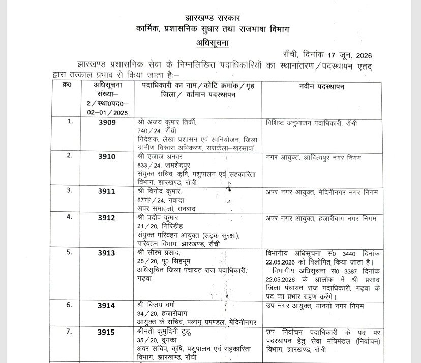 झारखंड प्रशासनिक सेवा के अधिकारियों का तबादला, कार्मिक प्रशासनिक सुधार तथा राजभाषा विभाग विभाग ने जारी की अधिसूचना 10 1 4