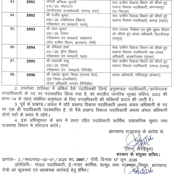 झारखंड प्रशासनिक सेवा के अधिकारियों का तबादला, कार्मिक प्रशासनिक सुधार तथा राजभाषा विभाग विभाग ने जारी की अधिसूचना 18 9 3